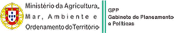 Governança na Região Alentejo