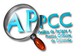 5ª ETAPA - Sequência lógica de aplicação dos princípios da APPCC Nesta etapa estão listados os doze passos que serão necessários à implantação da APPCC.