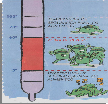 aceitáveis dos inaceitáveis, podendo ser qualitativos ou quantitativos.