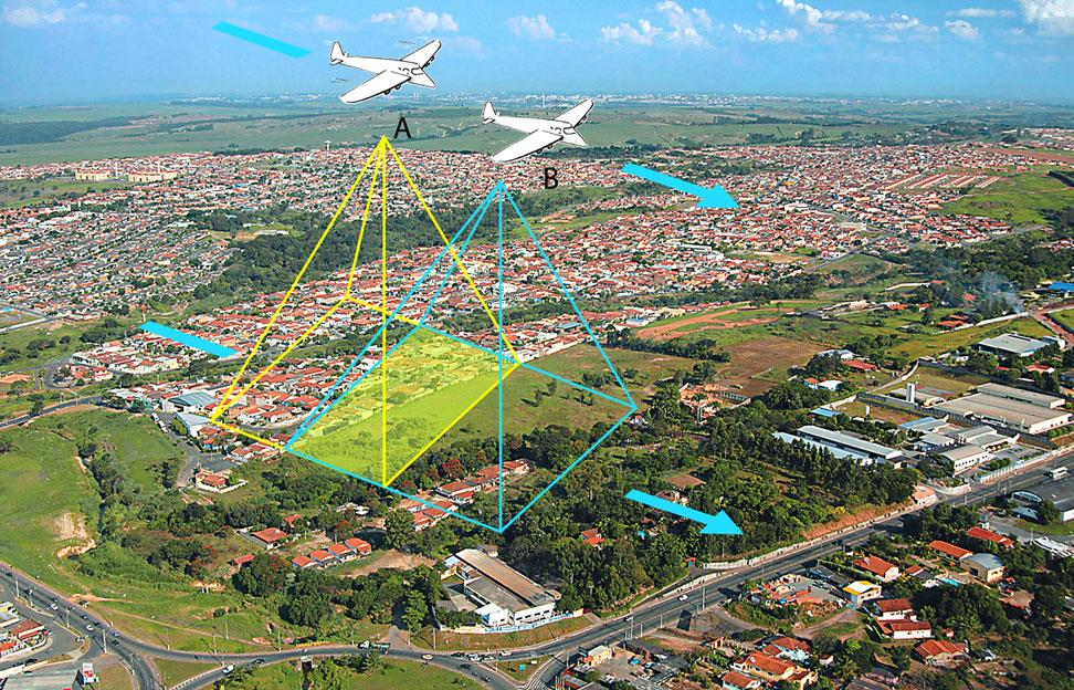 Fotografia aérea A utilização de fotografias aéreas para a construção