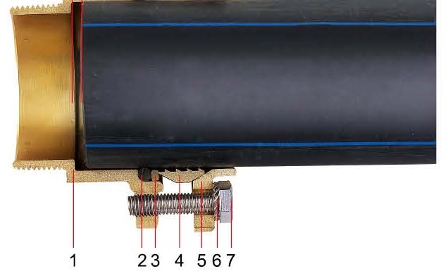 Roscas cilindricas sem estanqueidade na rosca UNE-EN 1254-3 Terminaciones de Compresión para Tubos Plásticos UNE-EN 1254-3 Terminações de Compressão para Tubos Plásticos UNE-EN 1254-4 Terminaciones