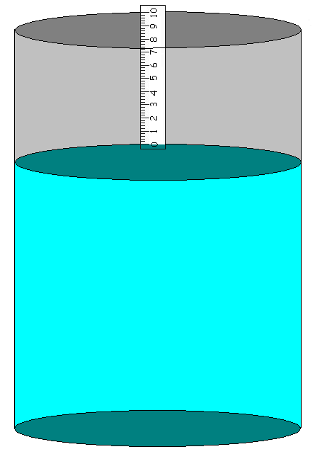 Figura 1 Recipiente utilizado para calcular a capacidade volumétrica do pulmão.