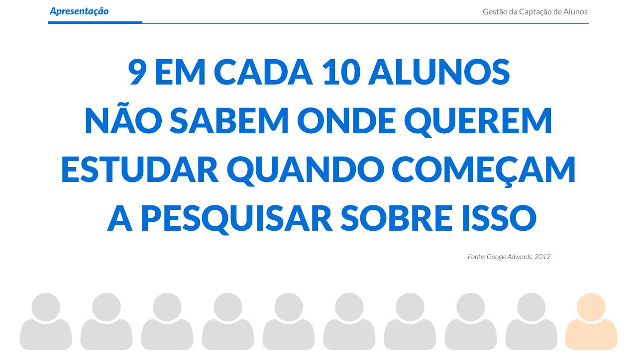 Apresentação 9 EM CADA 10 ALUNOS NÃO SABEM ONDE QUEREM ESTUDAR