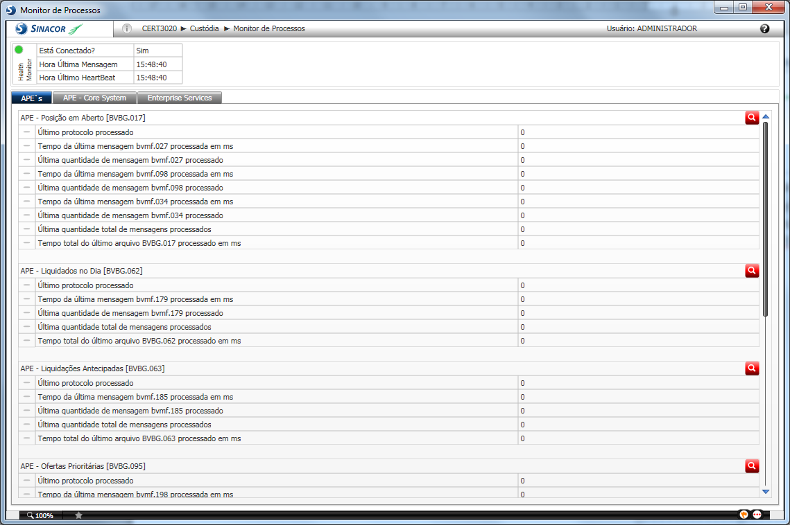 CUSTÓDIA Monitor de Processos Menu: Custódia Monitoração Monitor de Processos Permite