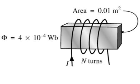 Retificadores (ENG - 20301) Lista de Exercícios de Eletromagnetismo 01) Para o eletroimã da figura abaixo, determine: a) Calcule a densidade de fluxo no núcleo; b) Faça um esboço das linhas de campo