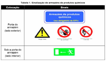 3. Certificação da gestão florestal Principais