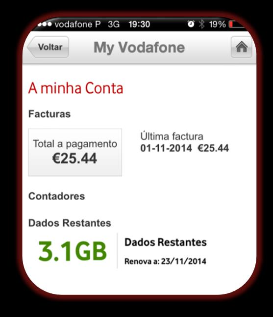 Controlo My Vodafone Nos tarifários Red Biz é possível saber sempre quantos dados já consumiu no corrente mês de faturação, quer do pacote de dados partilhados, quer dos individuais.