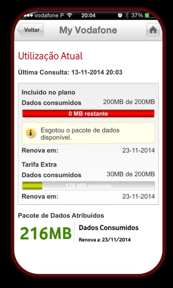 Assim, sem surpresas, poderá antecipar a necessidade de adquirir um novo aditivo de dados partilhado para que possa controlar sempre o valor da sua fatura.