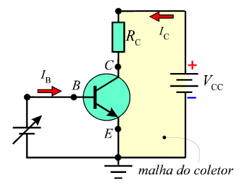 Circuito