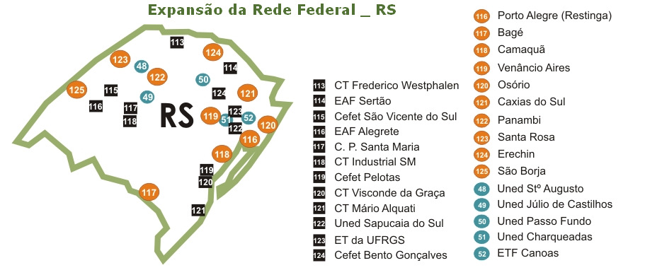 INSTITUTO FEDERAL DE EDUCAÇÃO, CIÊNCIA E TECNOLOGIA DO RIO GRANDE DO SUL