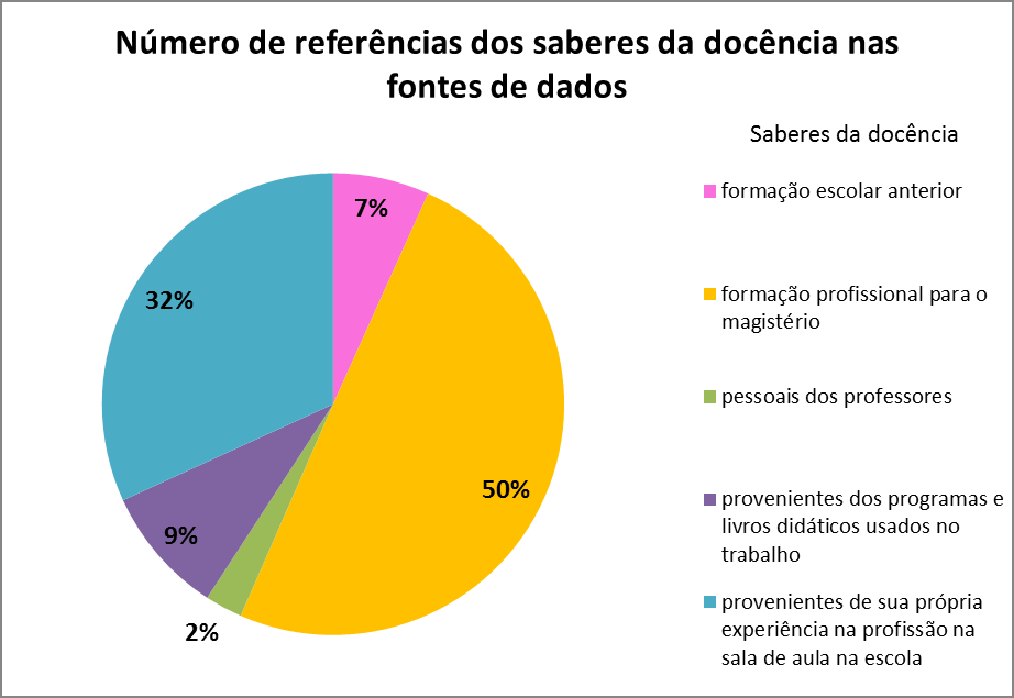 escolar.