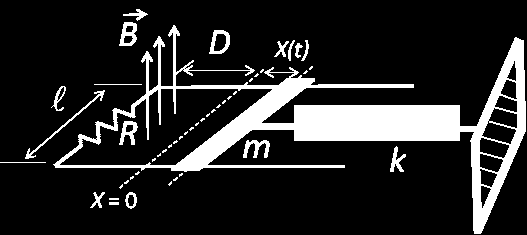 a) i) Qual o valor da carga do condensador no instante ; ii) Mostre que a função que descreve a diferença de potencial entre as placas do condensador pode ser determinada por uma equação diferencial