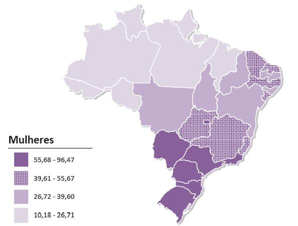 18 No Brasil, as taxas de mortalidade por CM continuam elevadas, muito provavelmente porque a doença ainda é diagnosticada em estádios avançados.