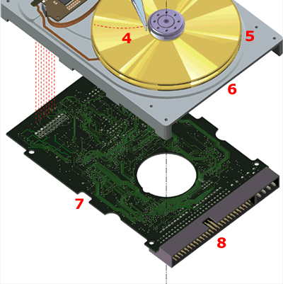 leitura e gravação 5 e 6 - Hard Disk Assembly superficie 7
