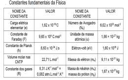 Quais destas afirmações estão certas? a) Apenas III. b) Apenas II e IV. c) Apenas I, II e V. d) Apenas I, III e IV. e) Apenas I, III, IV e V.