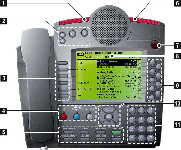 ACERCA DO EQUIPAMENTO IP 5140 O equipamento IP 5140 Mitel Networks é um telefone digital que também serve de porta de ligação para a rede da empresa, proporcionando acesso em tempo real a aplicações