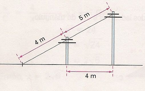 14) Dois postes perpendiculares ao solo estão a uma distância de 4 m um do outro, e um fio bem esticado de 5 m liga seus topos, como mostra a figura abaixo.