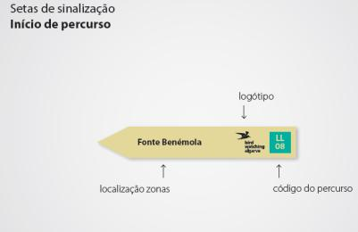 2012 Projecto de Normas gráficas para