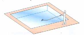 07. (UFPR) A figura abaixo representa um raio luminoso comum AB, proveniente do ar e incidente numa placa de vidro plana que tem índice de refração maior do que o ar.