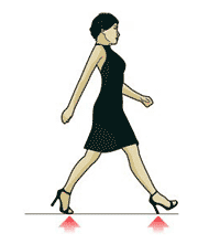 Primeiro o salto, depois a ponta do pé: embora possa ser tentador colocar todo o pé no chão de uma vez, não faça isso, pois seu modo de andar parecerá estranho.