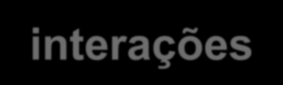 Adsorção em interfaces sólido/solução Muitos processos químicos de adsorção ocorrem com migração do adsorbato (espécie em solução) para os sítios mais internos do adsorvente (sólido).