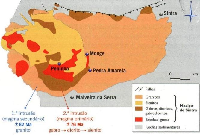 SÉRIE REACIONAL DE BOWEN: ALGUMAS QUESTÕES TUDO É DE FACTO MUITO