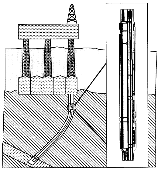 2.3. Válvula SCSSV A válvula de segurança de subsuperfície controlada na superfície (SCSSV 10 ) faz parte do sistema de segurança do poço.