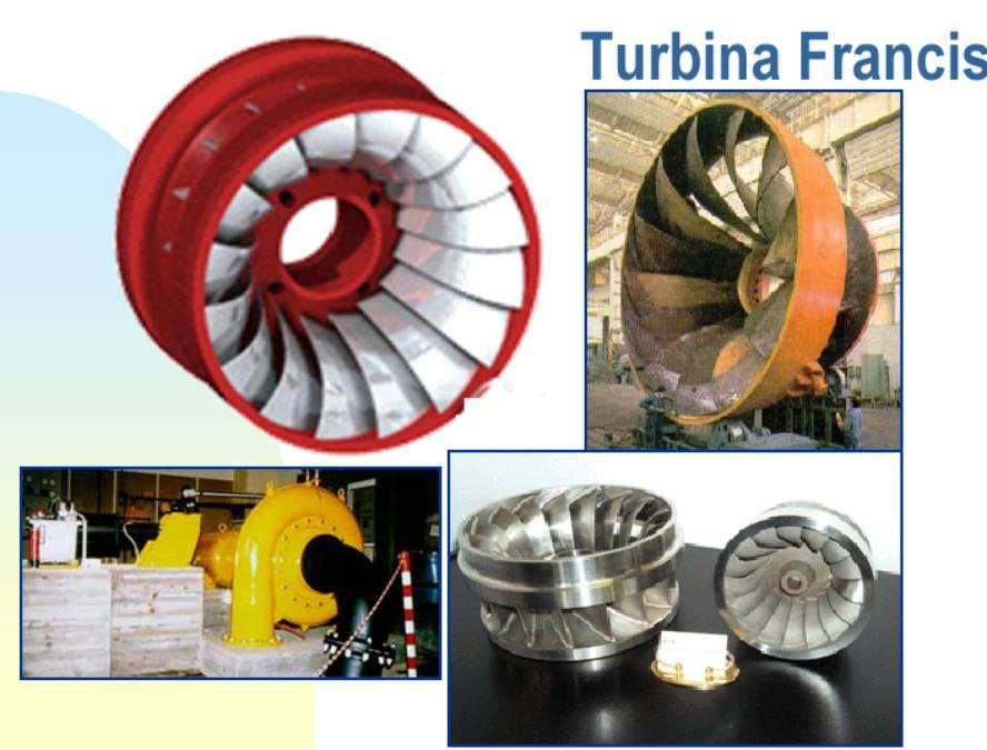 Evolução dos rotores Francis A medida que as vazões cresceram e decresceram as alturas disponíveis dos aproveitamentos, os rotores tiveram que adaptar-se as novas exigências, sempre oferecendo
