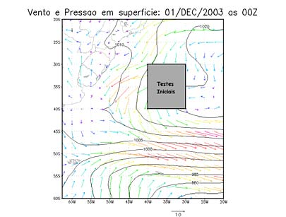 horizontal e de um comprimento de escala vertical. Os coeficientes verticais não serão discutidos no âmbito deste trabalho.