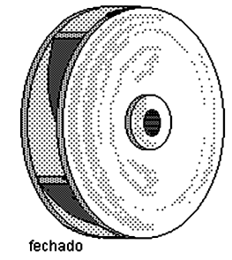 .. Voltar BOMBAS HIDRÁULICAS Tipos de rotores: rotor (impelidor), constitui-se de um disco provido de pás