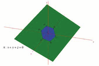 Esta escolha tem o inconveniente de levar a cálculos desnecessariamente complicados: por exemplo, o outro extremo da diagonal espacial em causa terá as coordenadas (supondo que todos os pontos do