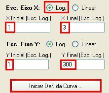 Agora se ajusta os valores inicias e finais tanto do eixo X como o do eixo Y e informa se a escala é logarítmica