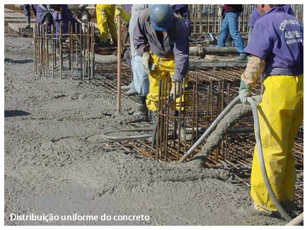 RETRAÇÃO Fissuras em ângulos retos.