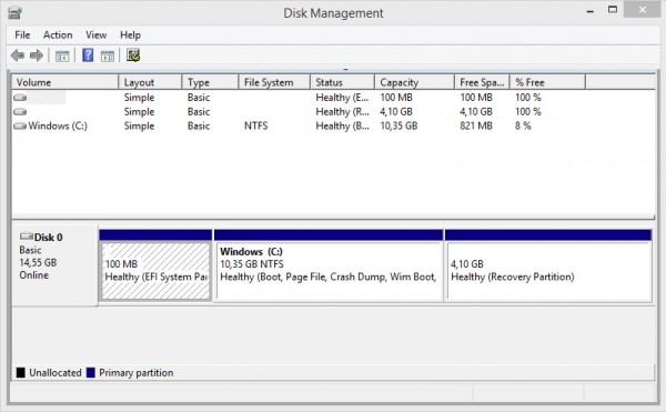 O facto de vir apenas com 1 GB de RAM faz com que pequenas tarefas, como a simples navegação na Internet, ou a troca entre aplicações, seja feita de uma forma um pouco lenta.