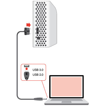 Etapa 2 Conecte ao computador Conecte a extremidade USB Micro-B do cabo USB incluído ao Backup Plus Hub. Conecte a extremidade USB Tipo A do cabo USB incluído a uma porta compatível em seu computador.