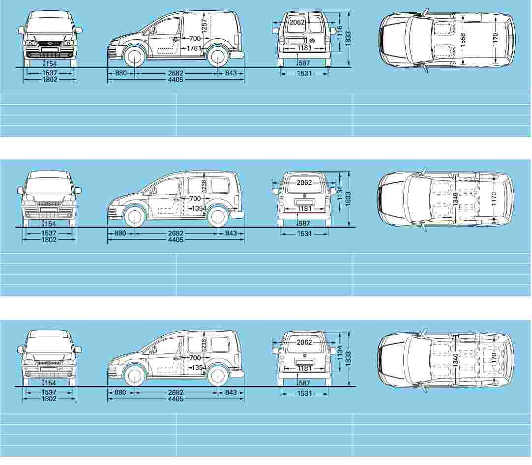 Desenhos cotados Caddy Furgão/Caddy EcoFuel Furgão Volume do compartimento de carga 3,2 m 3 Porta lateral deslizante 700/1.108 mm Portas traseiras de batentes 1.181/1.