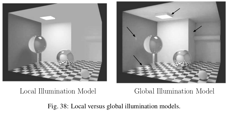 Iluminação e sombreamento Iluminação e sombreamento são elementos fundamentais para a geração de imagens realistas Porém, é muito difícil simular como a luz interage com os objetos da cena.