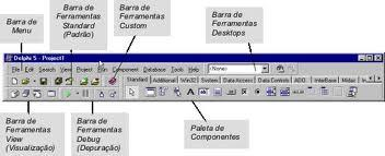 Um caso especial: a barra de menus Uma barra de menus é uma área no topo de uma janela e que contém os menus de opções para o aplicativo.