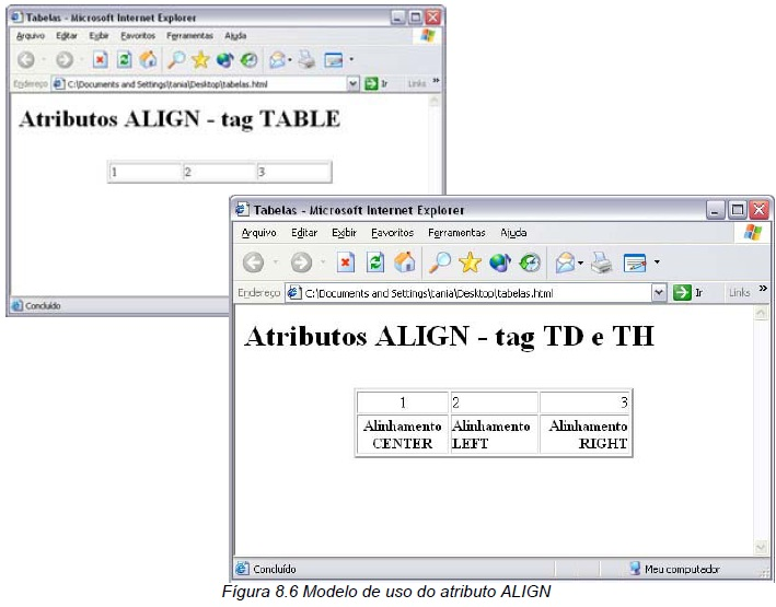 Modelo de uso do atributo ALIGN na tag < TABLE > < html > < head > < title >Tabelas< / title > < / head > < body > < h1 >Atributos