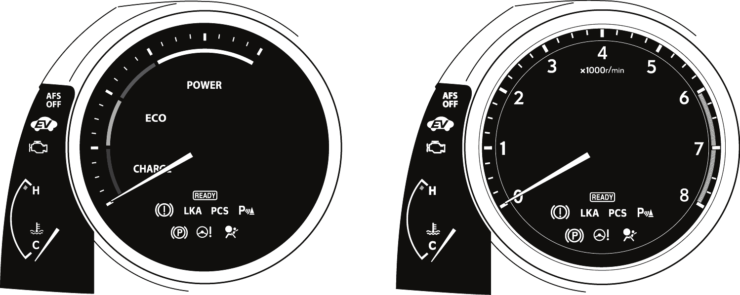 Identificação do GS 450h (Continua) Interior O painel de instrumentos (indicador do sistema híbrido, indicador READY e luzes avisadoras) situado no tablier por trás do volante, é diferente do painel