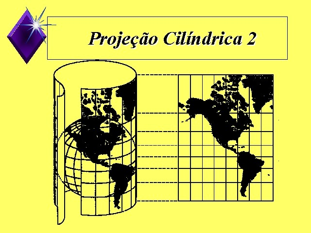 Projeção Cilíndrica As projeções cilíndricas são denominadas assim porque são feitas pelo envolvimento da esfera terrestre por um cilindro tangente a ela.