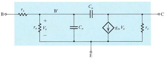 Modelo π-híbrido