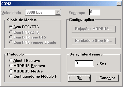 memória, operandos reais e tabela memória necessárias ao funcionamento do driver N2. Módulo E-.000 No módulo de partida E-.