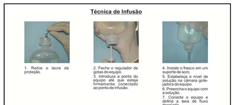 POSOLOGIA O preparo e administração da Solução Parenteral devem obedecer à prescrição, precedida de criteriosa avaliação, pelo farmacêutico, da compatibilidade físico-química e da interação