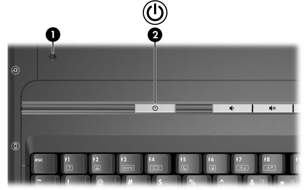 Hardware 3 Botão Direito do TouchPad* Funciona como o botão direito de um mouse externo. 4 Áreas de rolagem vertical do Touchpad* Rola para cima ou para baixo.