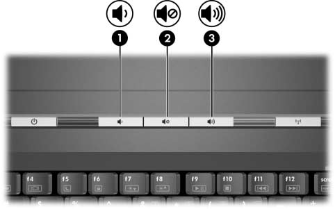Multimídia Para acessar as configurações adicionais de qualidade de som, tais como balance, selecione o botão Avançado no painel de volume do Dispositivo.