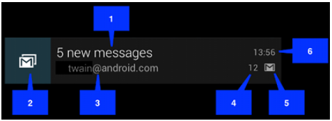 Como criar uma Notification? Notificações no Android 3.x ou superior: A partir do Android 3.x é recomendado utilizar a classe Notification.