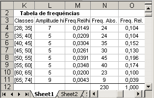 Estatística Descritiva com Excel Complementos. 54 A construção da tabela de frequências pode ser feita utilizando a função Frequency, como vimos na secção anterior.