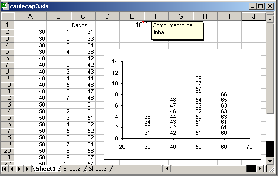 Estatística Descritiva com Excel Complementos.