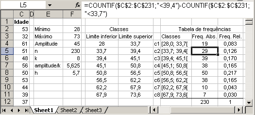 Estatística Descritiva com Excel Complementos. 39 As frequências das classes c1, c3..., c8, são obtidas de forma idêntica à de c2,
